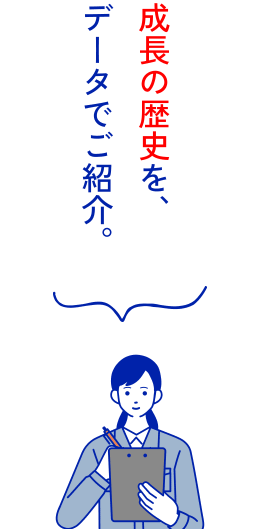 成長の歴史を、データでご紹介。