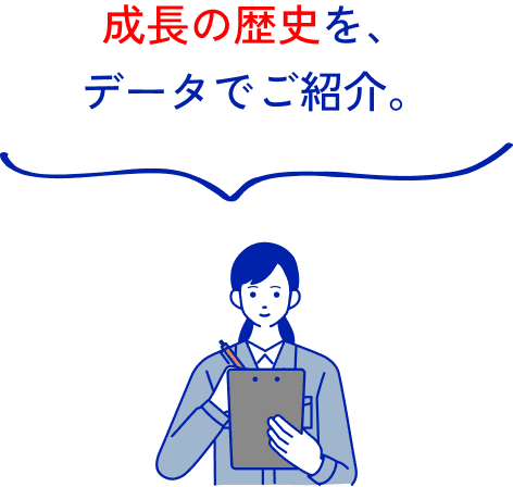 成長の歴史を、データでご紹介。