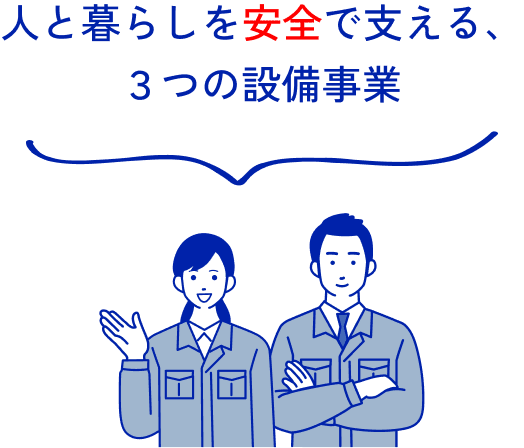 ３つの設備事業 安全で支える、人と暮らしを